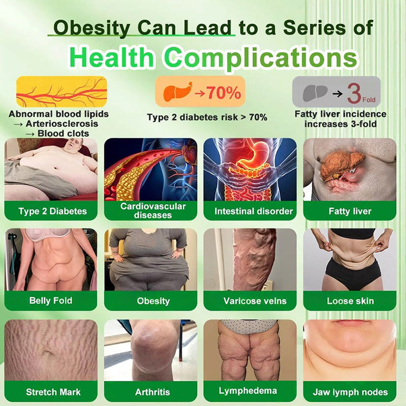 🔥 Nowość ~ Certyfikowany przez FDA 👨‍🔬 Krople 20-w-1 Slim & Healthy 💧 Raz dziennie, widoczne rezultaty w 7 dni  ✅ Wspiera otyłość, zdrowie układu sercowo-naczyniowego, cukrzycę, bezdech senny, zdrowie jelit, problemy ze stawami, a także ujędrnianie skóry